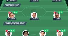 雷速竞猜-荷甲赛程吃紧，巴黎圣日耳曼今晚豪取连胜，赛场秩序良好，高层口径保持一致(法国球队为什么叫圣日耳曼)